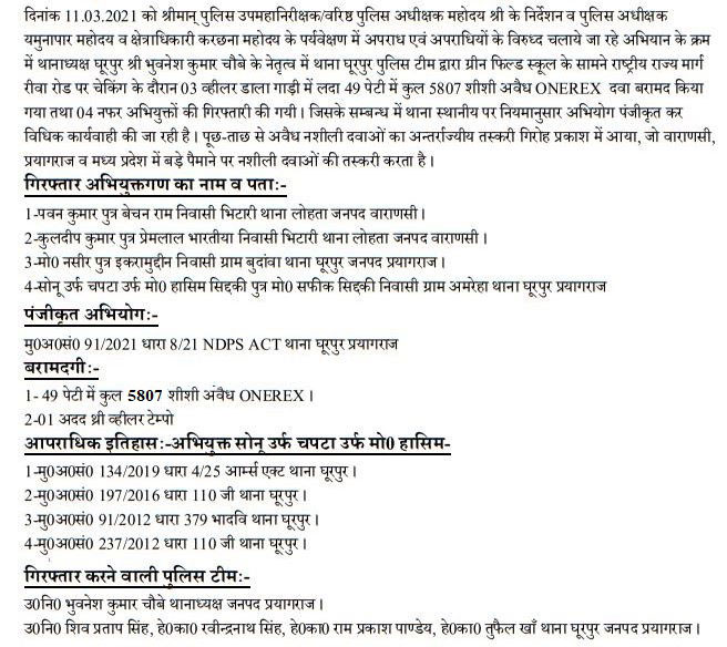 प्रयागराज : घूरपुर पुलिस द्वारा 4 अभियुक्त को गिरफ्तार कर कब्जे से 49 पेटी में कुल 5807 शीशी अवैध ONEREX दवा 1 67