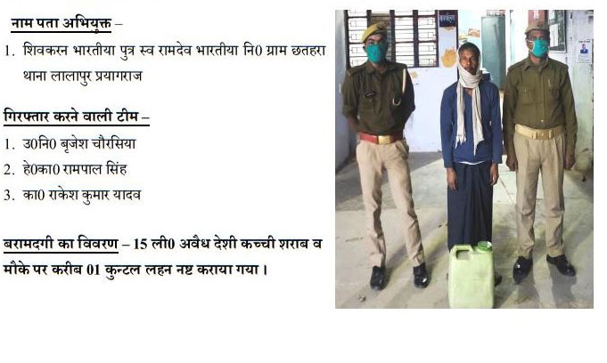 प्रयागराज : लालापुर पुलिस द्वारा 01 अभियुक्त को गिरफ्तार कर 15 ली0 अवैध कच्ची शराब बरामद तथा मौके पर 01 कु्न्टल लहन नष्ट कराया गया 3 74 2