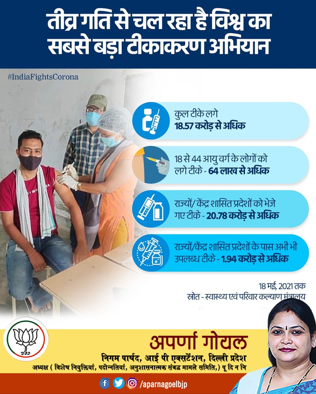 तीव्र गति से चल रहा है विश्व का सबसे बड़ा टीकाकरण अभियान 7 IMG 20210520 WA0001