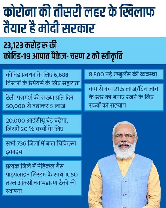 कोरोना की तीसरी लहर के खिलाफ तैयार है मोदी सरकार कोरोना हारेगा, देश जीतेगा – अतुल कुमार गुप्ता निगम पार्षद 5 E51rLf UcAIuOr6