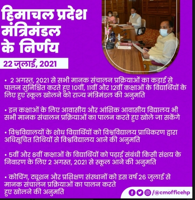 Himachal News हिमाचल 2 अगस्त से खुलेंगे स्कूल, सचिवालय में भरे जाएंगे 100 पद 2 IMG 20210725 151249