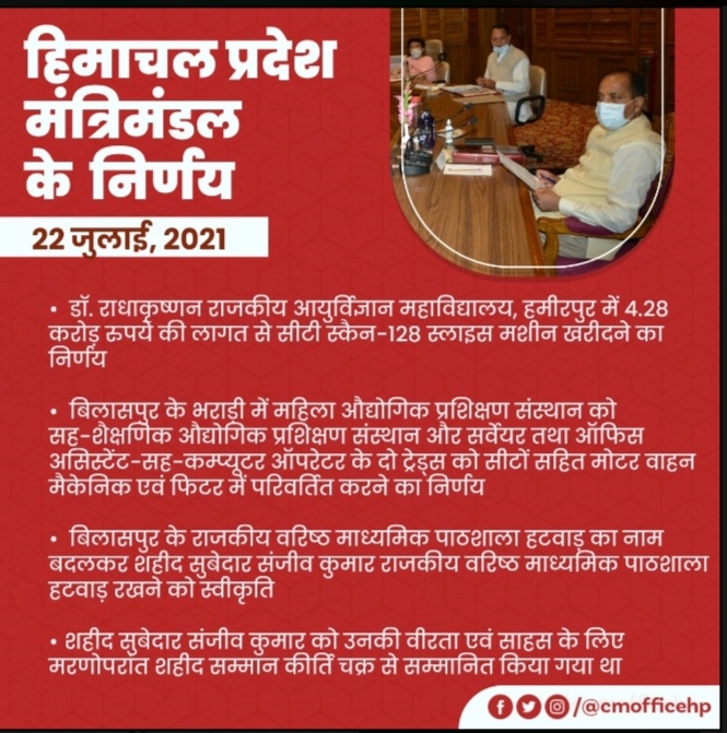 Himachal News हिमाचल 2 अगस्त से खुलेंगे स्कूल, सचिवालय में भरे जाएंगे 100 पद 4 IMG 20210725 151438