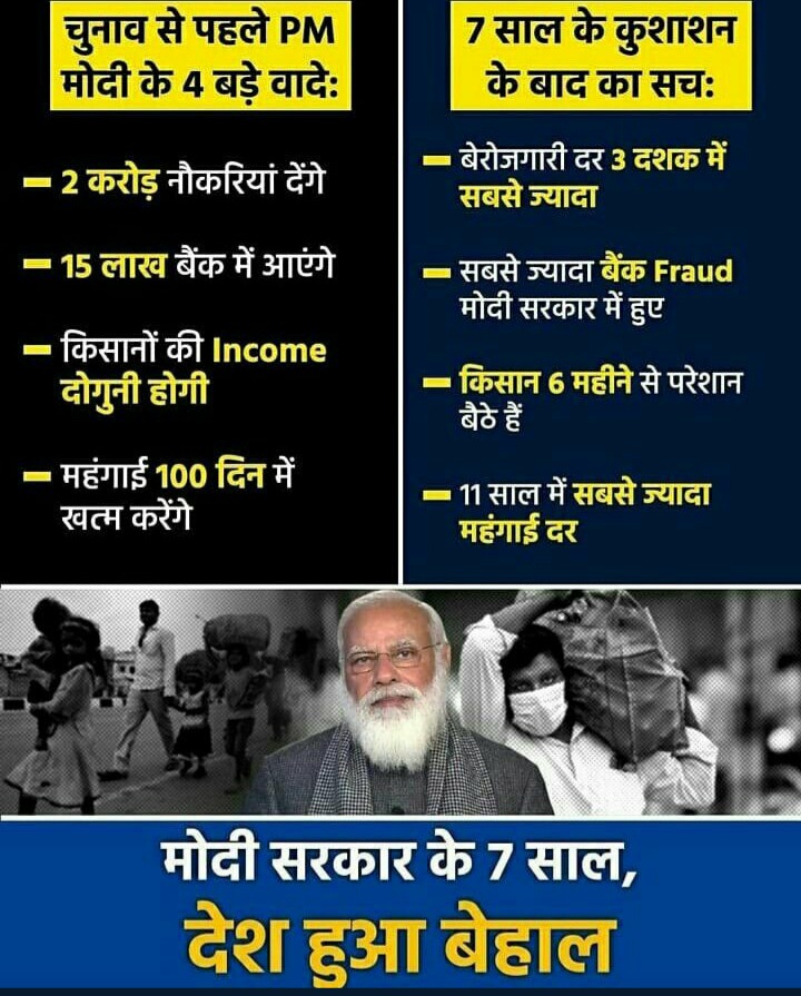 #BJP_डस्टबिन_है Trend on Twitter 2 PM