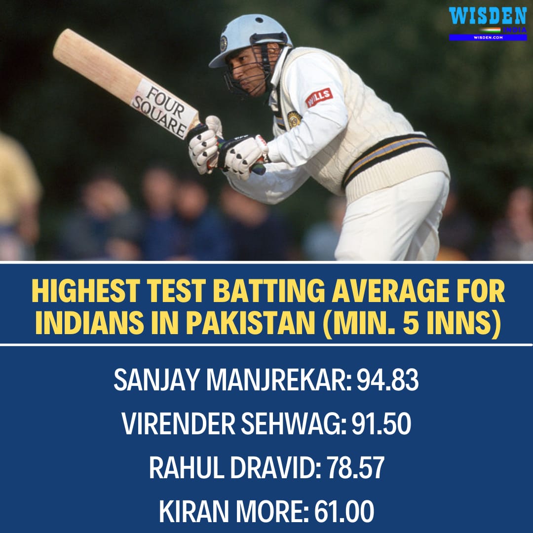 Happy birthday, Sanjay Manjrekar! 2 Sanjay Manjrekar