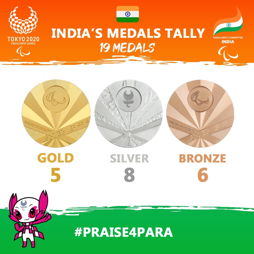 #Tokyo2020: Indian athletes make history at the Paralympic Games in Tokyo 1 E gUQz6VEAIb4E3