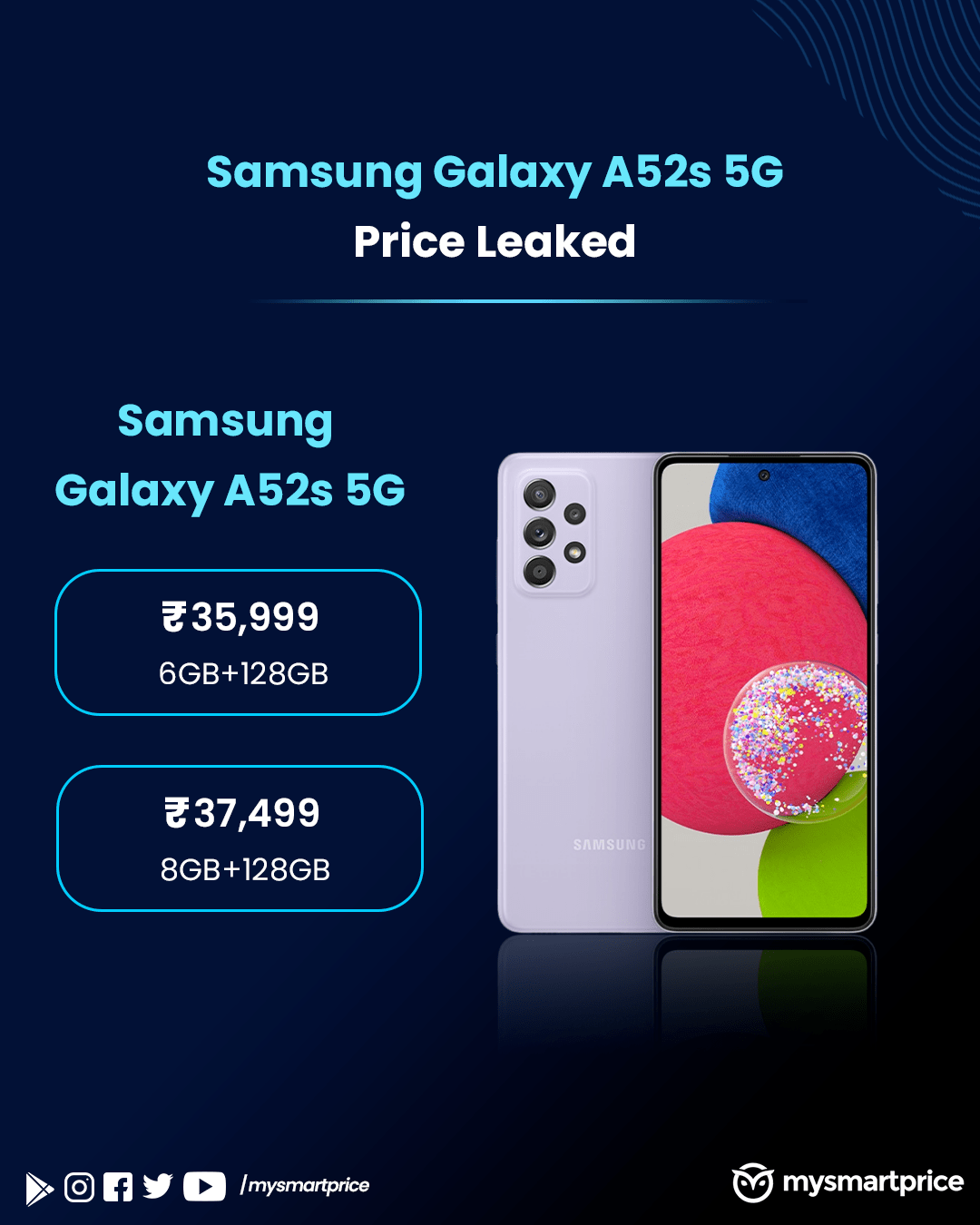 Galaxy A52s 5G Trending on Twitter