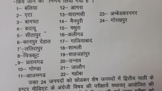 पेपर लीक मामले में प्रदेश के 24 जिलों के DIOS सस्पेंड किए गए