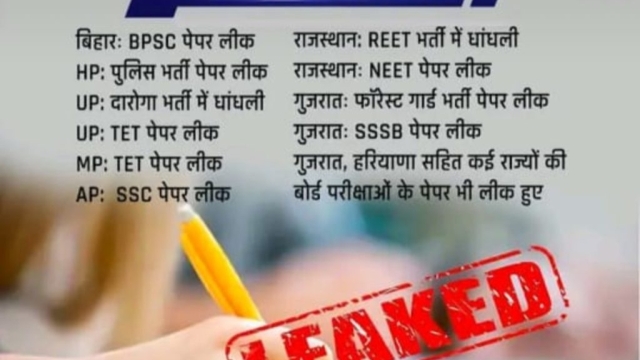 हजारों रुपए का फॉर्म, जीवनभर की तैयारी और पेपर लीक से खत्म कहानी