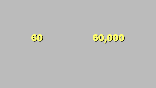अडानी ने 60वें जन्मदिन पर दिए 60,000 करोड़रुपए दान