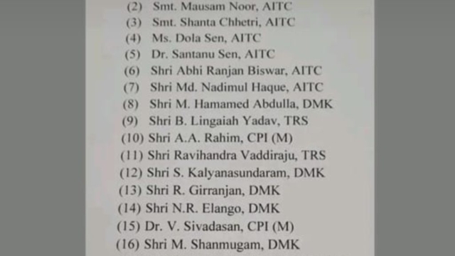 संसद में हंगामे पर एक्शन, राज्यसभा के 19 सांसद एक हफ्ते के लिए सस्पेंड