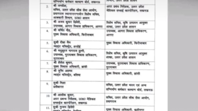 योगी सरकार ने देर रात 13 IAS अफसरों का किया ट्रांसफर
