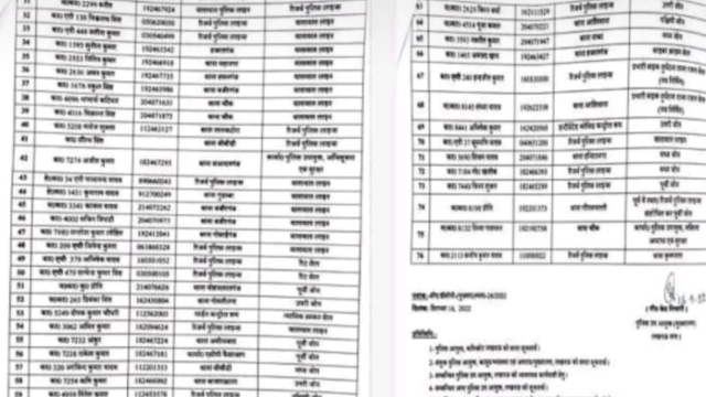 UP: पुलिसकर्मियों के तबादले