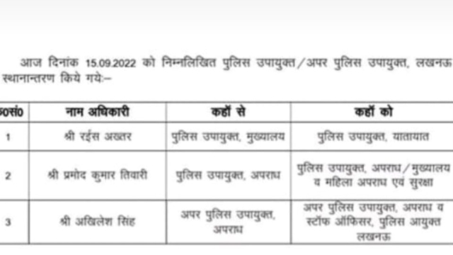 UP में देर शाम बड़ा प्रशासनिक फेरबदल, कमिश्नरेट में पुलिस अफसरों तबादला